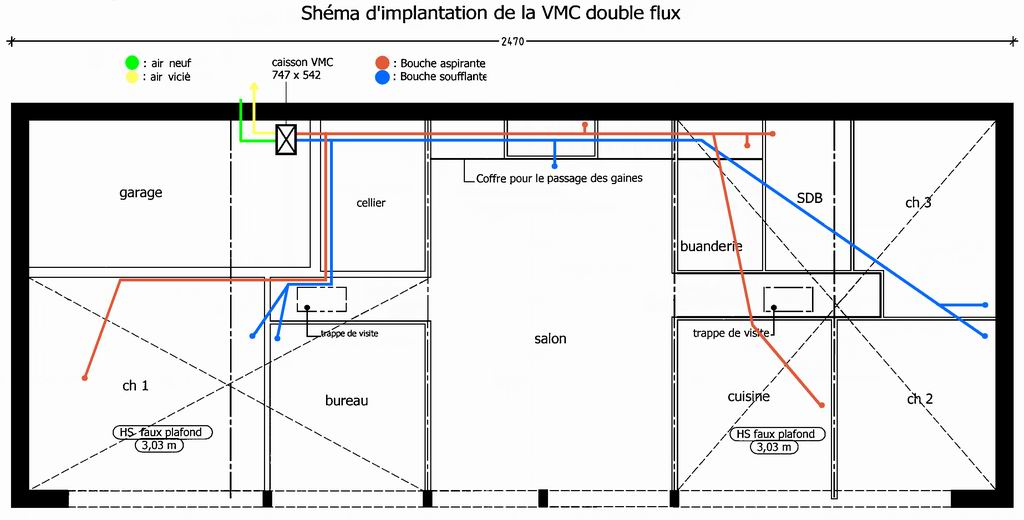 Intallateur VMC VMI à Entrains-sur-Nohain